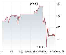 Finanzgenie Warren Buffett tritt zurück, Invest Messe in Stuttgart