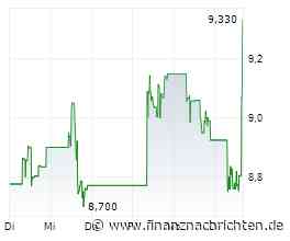 Ford dämmt Verluste seiner Elektroauto-Sparte Model e ein
