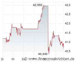 Axa verzeichnet starkes Prämienwachstum im ersten Quartal