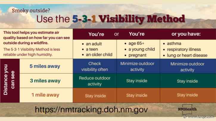 New Mexico Health Dept. shares method to estimate air quality on smokey days