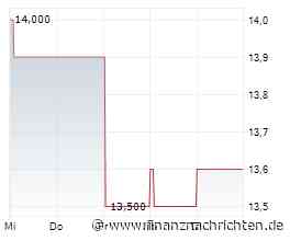 Aktienmarkt: Kurs der Mercari-Aktie im Plus (14,30 €)