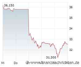 Erfolg für RTLZWEI am Dienstag