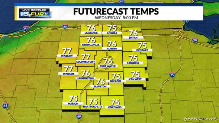 Warmest day of the week today