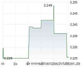 Hyper Bit will Kryptowährungs-Miner für Dogecoin und Litecoin erwerben