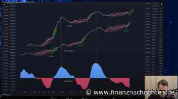 Altcoin-Boom bald vorbei?Krypto-Exit-Strategien vom Experten