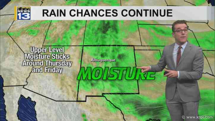 Lingering fog & showers but slowly warming up