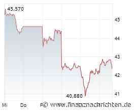 EQS-DD: BASF SE: Alessandra Genco, Kauf