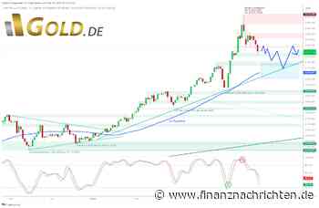 Gold nach Rekordhoch: Grummes analysiert die nächste Phase
