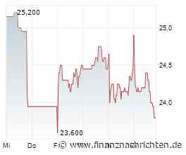 Kurs von Stratec fällt ab (23,80 €)