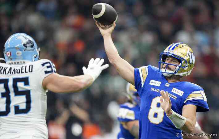 CFL suspends veteran quarterback Collaros for failing to respond to off-season test