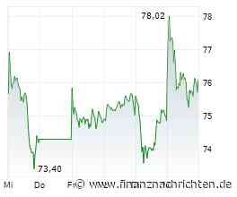 ANALYSE-FLASH: Jefferies hebt Ziel für BMW auf 88 Euro - 'Buy'