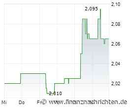 DoorDash schreibt Gewinn und plant Übernahmen von Deliveroo und SevenRooms