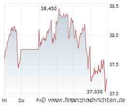 Qiagen will an starken Jahresstart anknüpfen - Neuer Aktienrückkauf