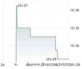 Vattenfall warnt vor unrealistischen Strompreis-Versprechungen