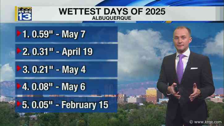 Rain moving through Albuquerque tonight, more rain chances still on the way