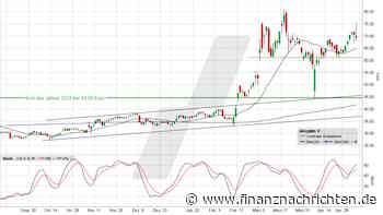Hensoldt: War das gestern ein Warnsignal?