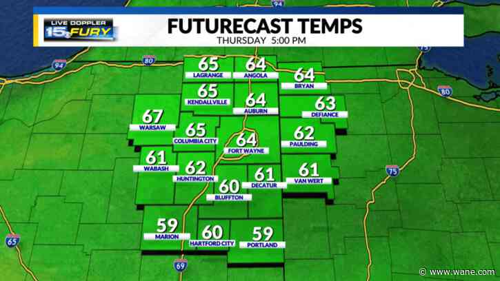 Cloudy & cooler day with summer heat returning soon