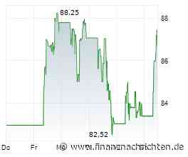 Shopify vor Zahlen: Kommt jetzt der nächste Schub?