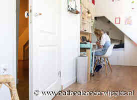 Studentenstad Enschede is de goedkoopste van Nederland