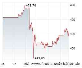 Warren Buffett übergibt das Steuer - ein neues Kapitel für Berkshire Hathaway beginnt