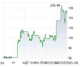 Nvidia-CEO schlägt wegen China Alarm