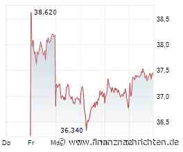 DHL Group: Dividende kassiert - Hebel-Zertifikat +26%!