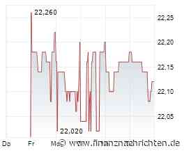 EQS-WpÜG: Angebot zum Erwerb / Zielgesellschaft: CompuGroup Medical SE & Co. KGaA; Bieter: Caesar BidCo GmbH