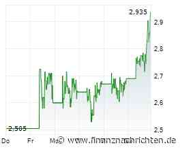 Valour lanciert Curve DAO (CRV) und Litecoin (LTC) ETPs an der Spotlight-Börse, erweitert die Präsenz in Skandinavien und stellt neue Produkte in der Roadmap für 100 ETPs vor