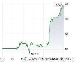 Walt Disney: Kaufen, kaufen, kaufen