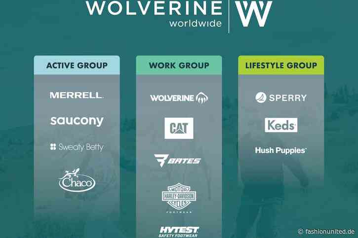 Merrell und Saucony treiben die Leistung von Wolverine Worldwide im ersten Quartal an