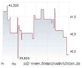 Aktienmarkt: Exelon-Aktie tritt auf der Stelle (40,1848 €)