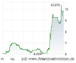 D-Wave: "Bedeutendstes Quartal" - neue Kursziele für Quanten-Aktie