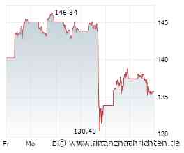 Cathie Wood: KI zerstört altes System und ersetzt Google, Chip-Aktie crasht - Tag an der Wall ...