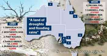 An unwanted 123 year record for SA as data reveals extent of drought damage