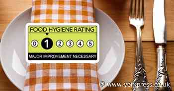 York takeaway told 'major improvement necessary' after hygiene inspection