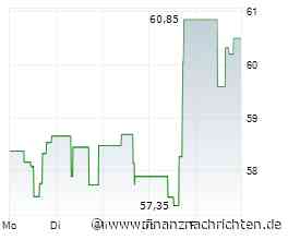 Skyworks: Erneuter Umsatz- und Gewinnrückgang - Hoffnung auf Erholung