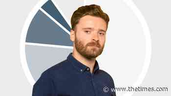 How expensive are British trains compared with Europe and the US?  subscription