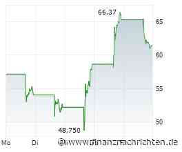 Tempus AI: Starkes Wachstum - Verluste steigen jedoch weiter an