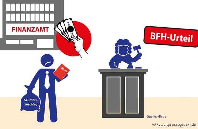 BFH-Urteil: Höhe der Säumniszuschläge für Steuerverbindlichkeiten ist angemessen