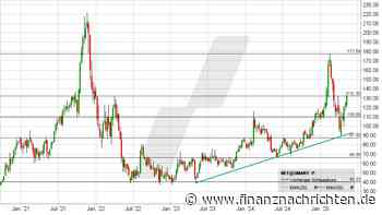 Cloudflare: Unverzichtbare Wachstumsmaschine?