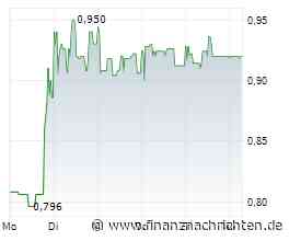 q.beyond steigert Cashflow und senkt Quartalsverlust