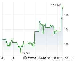 NVIDIA Aktie: Widerstand voraus