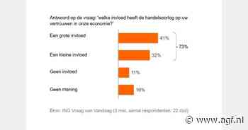 "Meer geld in de portemonnee, maar minder vertrouwen in de toekomst"