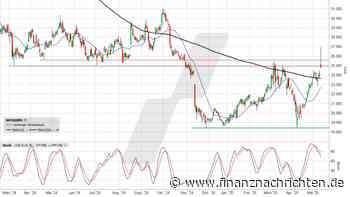 Bayer: Das ging jetzt mal richtig daneben