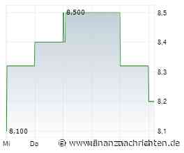 Dividendenbekanntmachungen (14.05.2025)