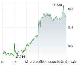 Ärger bei ING-Kunden: Diese Einschränkung gilt bald