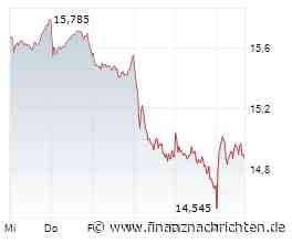 Dax am Mittag schwächer - Eon gefragt
