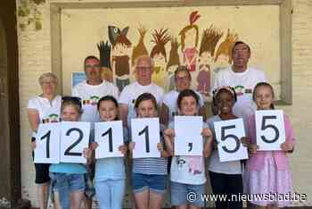 Leerlingen De Eenhoorn steunen Afrikaanse school