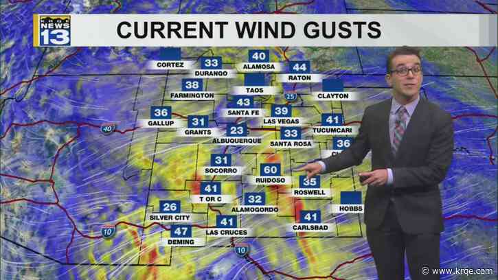 Dust with gusts of winds with cooler air & fire danger