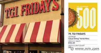 Here are the restaurant chains that experienced double-digit sales losses in 2024